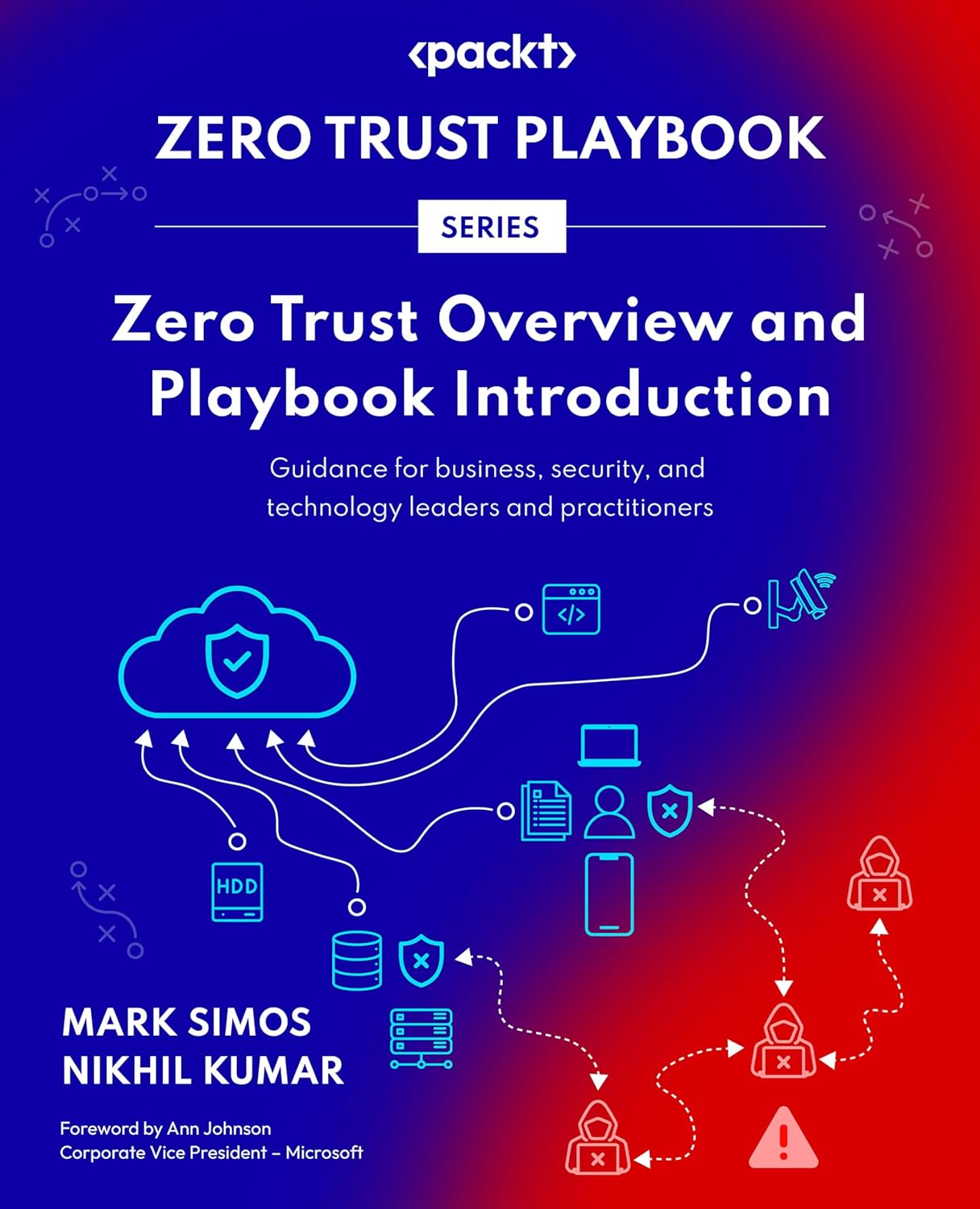 (EBook PDF)Zero Trust Playbook Series Zero Trust Overview and Playbook Introduction: Actionable Guidance for Business, Security, and Technology Leaders and Practitioners by Mark Simos , Nikhil Kumar