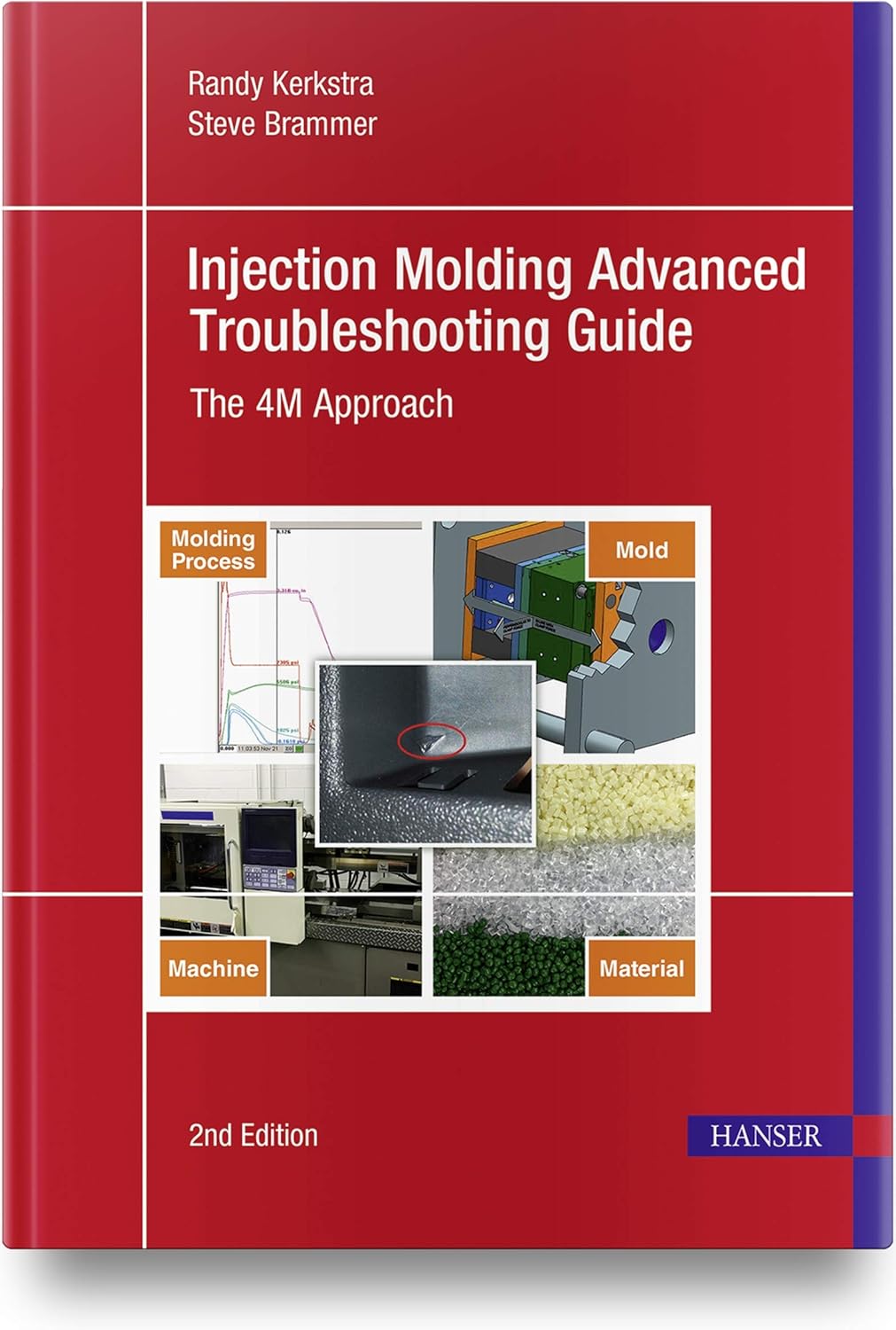 (EBook PDF)Injection Molding Advanced Troubleshooting Guide 2E The 4M Approach 2nd Edition by Randy Kerkstra, Steve Brammer