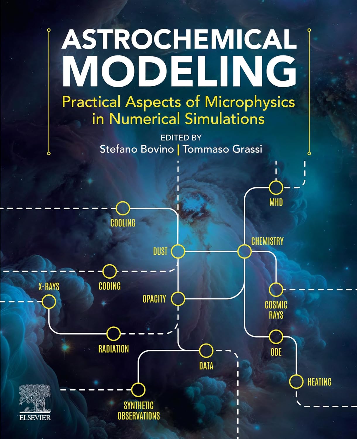 (EBook PDF)Astrochemical Modeling Practical Aspects of Microphysics in Numerical Simulations 1st Edition by Stefano Bovino, Tommaso Grassi