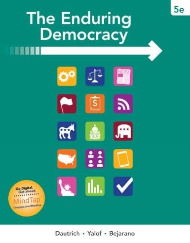 Test Bank The Enduring Democracy 5th Edition  by Kenneth Dautrich , David A. Yalof , Christina Bejarano