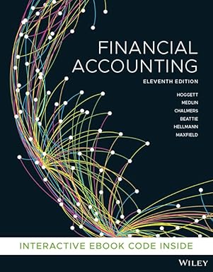 Test Bank  Financial Accounting 11th Australia Edition  by John Hoggett , John Medlin , Keryn Chalmers