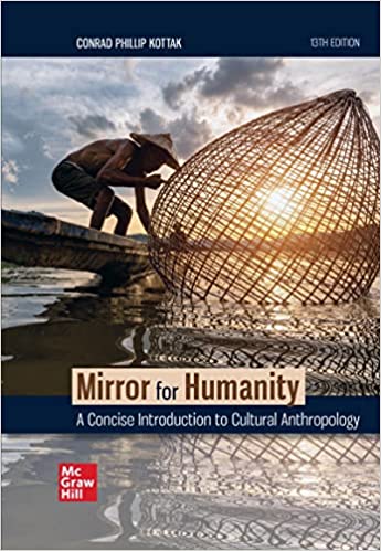 Test Bank for Mirror For Humanity: A Concise Introduction To Cultural Anthropology 13th Edition by Conrad Kottak