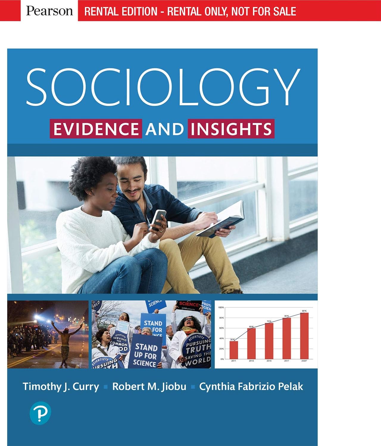 Test Bank for Sociology Evidence and Insights 1e by Tim Curry, Robert Jiobu, Cynthia Fabrizio Pelak