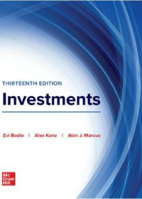 Test Bank for Investments 13th by Zvi Bodie,Alex Kane,Alan Marcus