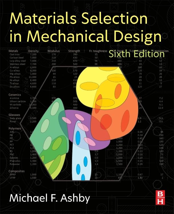 (eBook PDF)Materials Selection in Mechanical Design 6th Edition by  Michael F. Ashby